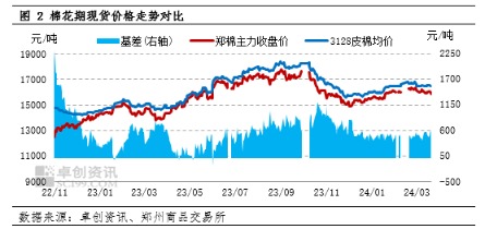 d151b3bbccd240a0b593c6217e97aa54.png